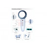Elitzia ETBZ0110B 6 In 1 Multifunctional Color Light Ion Ultrasonic EMS Body Massage Slimming Instrument