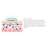 Elitzia ETBZ0110B 6 In 1 Multifunctional Color Light Ion Ultrasonic EMS Body Massage Slimming Instrument