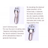 7 in 1 Face Firming Body Shaper Lipo Laser Fat-liquoring Instrument Beauty Device Body Slimming Machine Elitzia ET675S