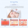 RF Facial Wrinkle Removal Face Lifting Cellulite Reduction Skin Care Device Weight loss Beauty Machine Home Use Elitzia ET22Y2