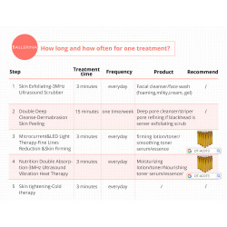 Diamond Microdermabrasion Bio Mico Photon Machine Multifunction Facial Care Device Elitzia ET1806H