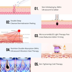 Diamond Microdermabrasion Bio Mico Photon Machine Multifunction Facial Care Device Elitzia ET1806H