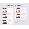 Pro Smart Beauty Device 8 in1 Skin Care Face Body ShapeToning Slimming Device Wrinkle Removing Machine Elitzia ET98D3