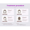 Pro Smart Beauty Device 8 in1 Skin Care Face Body ShapeToning Slimming Device Wrinkle Removing Machine Elitzia ET98D3