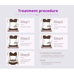 Pro Smart Beauty Device 8 in1 Skin Care Face Body ShapeToning Slimming Device Wrinkle Removing Machine Elitzia ET98D3