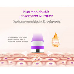 Pro Smart Beauty Device 8 in1 Skin Care Face Body ShapeToning Slimming Device Wrinkle Removing Machine Elitzia ET98D3