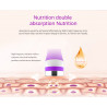 Pro Smart Beauty Device 8 in1 Skin Care Face Body ShapeToning Slimming Device Wrinkle Removing Machine Elitzia ET98D3