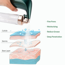 Elitzia Portable Hydra Facial Sprayer Steamer Cool Mister Face Spray Moisturizing & Hydrating Humidifier Beauty Machine ET02