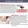 Elitzia 3 In 1 Body Shaping Machine Relax Fatigue Massager EMS  Skin Lift and Tightening Anti Cellulite Machine ETWD002