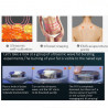 Elitzia 3 In 1 Body Shaping Machine Relax Fatigue Massager EMS  Skin Lift and Tightening Anti Cellulite Machine ETWD002
