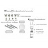 Skin Care Facial Beauty Diamond Microdermabrasion Blackhead Removal Machine Elitzia ETIB6000