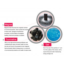 Facial Mask Face Massager Whitening Mask Skin Care Tourmaline Beauty Mask Magnetic Massage Radiation Protection Elitzia ETSK55