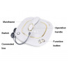 Eye Care Set Eye Massager Portable RF Ion Lifting Device Home Use Elitzia ETSC222