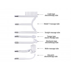 Face Beauty Acne Remover High Frequency Facial Device With 7 Electrode Tubes Purple Options Elitzia ETSC640