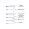 Face Beauty Acne Remover High Frequency Facial Device With 7 Electrode Tubes Purple Options Elitzia ETSC640