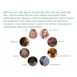 Elitzia ETSR1045 Detachable Electric Color Light Assistant Positive Anion Import Vibration Massage Anti-stripping Hair Comb