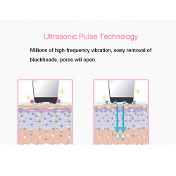 Beauty Tools Ultrasonic Skin Scrubber Blackhead Remover Pore Cleanser Home Use Elitzia ET8023