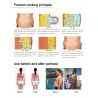 4 cryo handles body beauty slimming machine weight loss body sculpting slim lift body shaper Cool shape machine CTL18 3S