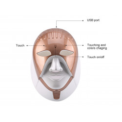 Face Beauty Skin Care Tools 7 Colors LED Phototherapy Facial Mask Skin Rejuvenation Elitzia ET029