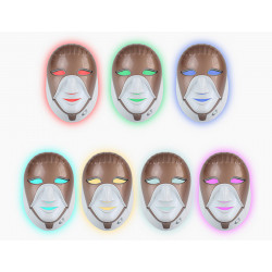 Face Beauty Skin Care Tools 7 Colors LED Phototherapy Facial Mask Skin Rejuvenation Elitzia ET029