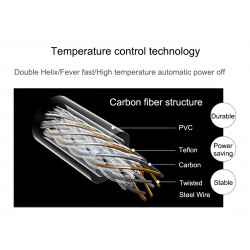 Health Care Vibrator Massager Far Infrared Heating Clothes Elitzia ETHYE102
