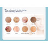 Hydro Facial 3in1  Micodermabrasion  Machine Hydrafacial Face Peeling Cleansing Device Skin  Sprayer Elitzia ET4274
