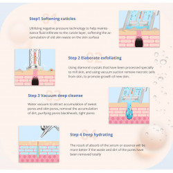 Hydro Facial 3in1  Micodermabrasion  Machine Hydrafacial Face Peeling Cleansing Device Skin  Sprayer Elitzia ET4274