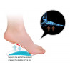 Foot Care Hallux Valgus Silicone Foot Arch Correction Insole Daily-use Elitzia ETFT020