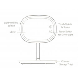 Table Lamp Mirror Lamp Makeup Lamp With Led Light Beauty Salon Or Home Use Two Colors Optional Elitzia ETDL02（White）