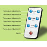 copy of Body Shaper Weight Loss Far Infrared Heating Slimming Blanket 8 Types Options Elitzia ETPQ016