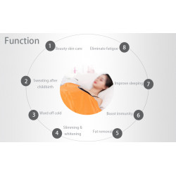 copy of Body Shaper Weight Loss Far Infrared Heating Slimming Blanket 8 Types Options Elitzia ETPQ016