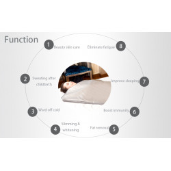 copy of Body Shaper Weight Loss Far Infrared Heating Slimming Blanket 8 Types Options Elitzia ETPQ016