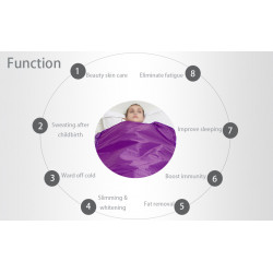 copy of Body Shaper Weight Loss Far Infrared Heating Slimming Blanket 8 Types Options Elitzia ETPQ016
